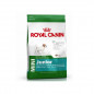 ROYAL CANIN Size Nutrition Mini Junior ROYAL CANIN Size Nutrition Mini Junior
