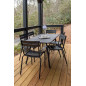 LUXEMBOURG TABLE 143 X 80 CM LUXEMBOURG TABLE 143 X 80 CM
